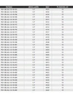 Твистер Homunculures Jilt 1.0'' 25.4мм вес 1.2гр 411 10шт