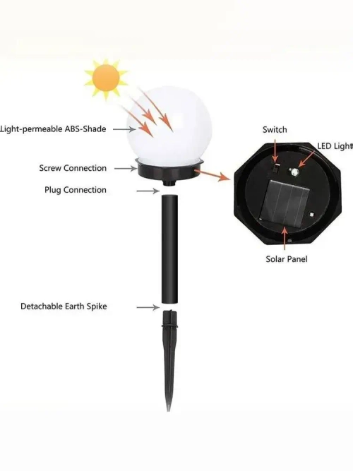 Уличный светильник, LED, Без цоколя, количество ламп:4шт