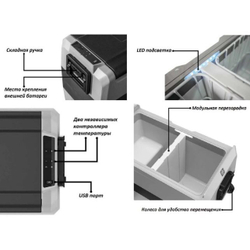 Автохолодильник компрессорный Alpicool T36 36 л, двухкамерный -20/+10°C, 12/24/220В