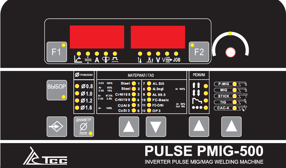 Полуавтомат импульсной сварки TSS PULSE PMIG-500