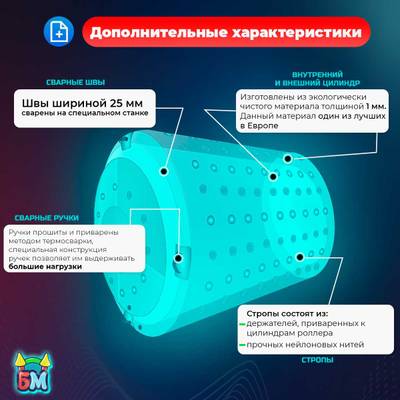 Аттракцион Водный роллер «Турбо» с широким входом 2,4*2,2*2,2 м