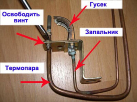 Причины затухания газового котла и способы их устранения.