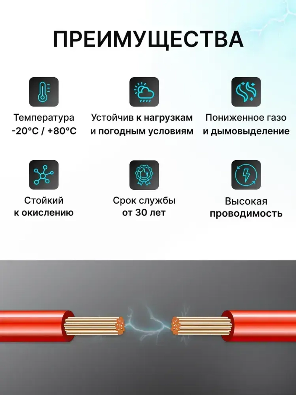 Провод электрический ПуГВ 1х6 красный ГОСТ круглый 5 м