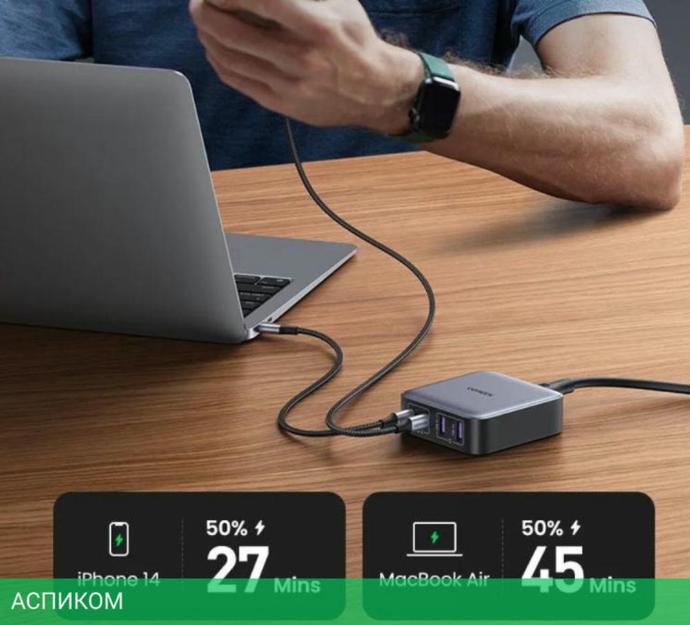 Сетевое зарядное устройство Ugreen CD327-90747 Space Gray (90747)