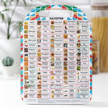 Доска разделочная "Таблица калорий"