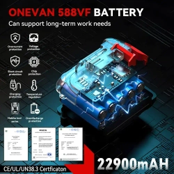 Бесщеточный гайковерт аккумуляторный ударный ONEVAN с крутящим моментом 1800 Нм 1/2 дюйма Электроинструмент для аккумулятора 21 В