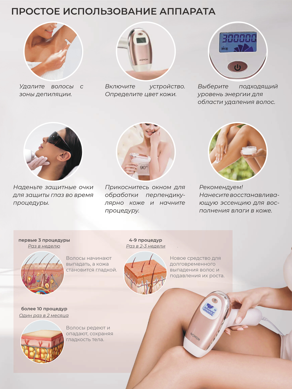 Фотоэпилятор Mismon MS-206B