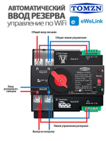 Автомат ввода резерва TOQ7e-125/2 WiFi АВР с удаленным управлением через eWeLink