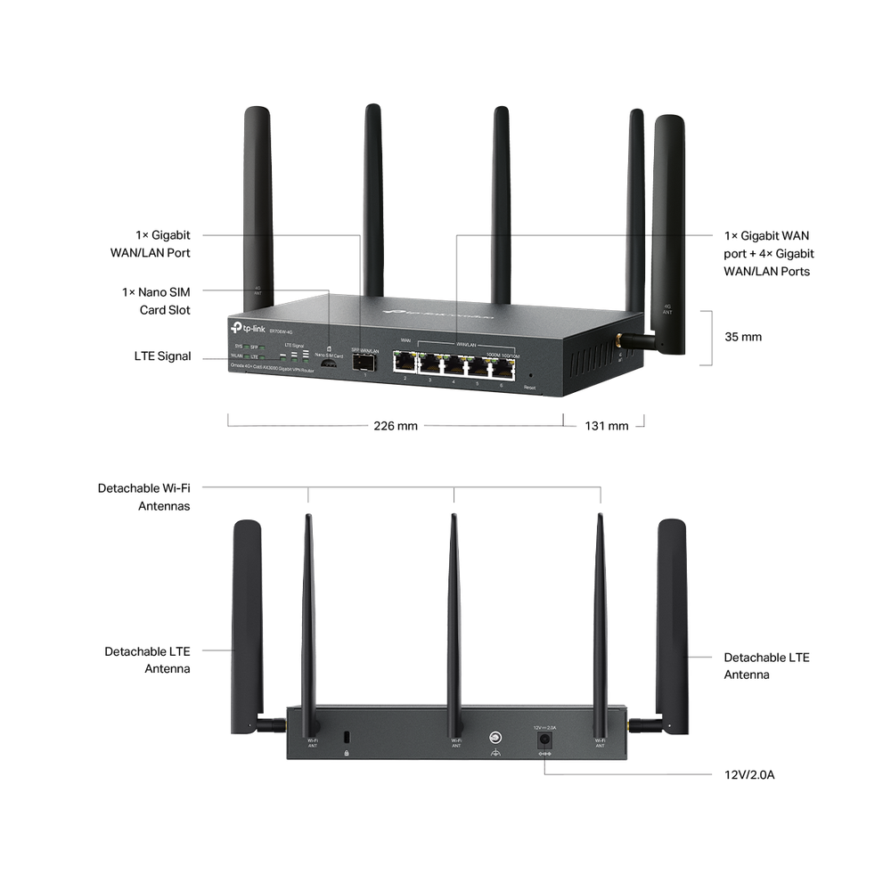 Маршрутизатор TP-Link Omada ER706W-4G