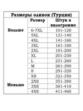 Маслины Marmarabirlik Kuru Sele XS вяленые 400 г