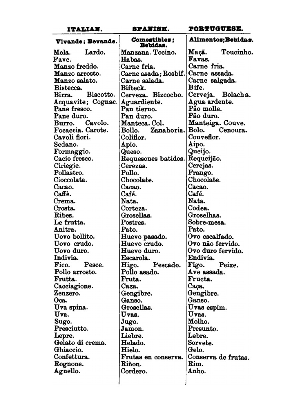 The tourist's pocket book | George F. Chambers