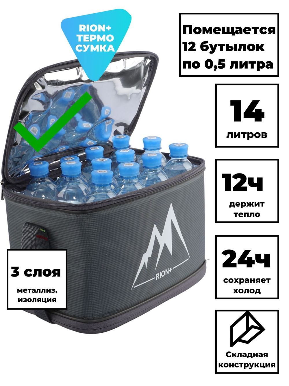 Термосумка 155