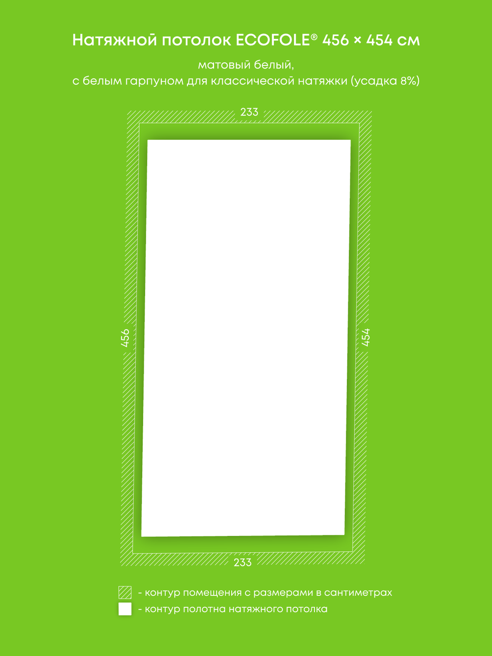 Натяжные потолки 14.1 м2, 10.6 м2