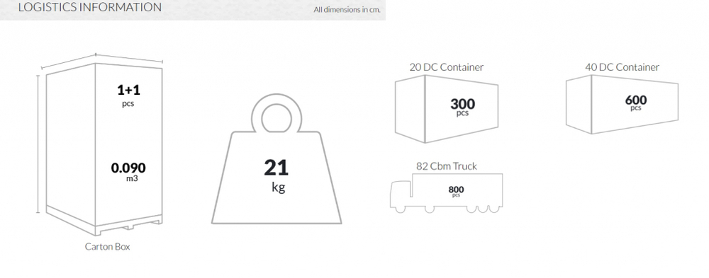 Стол пластиковый плетеный барный Siesta Contract Riva Bar, антрацит