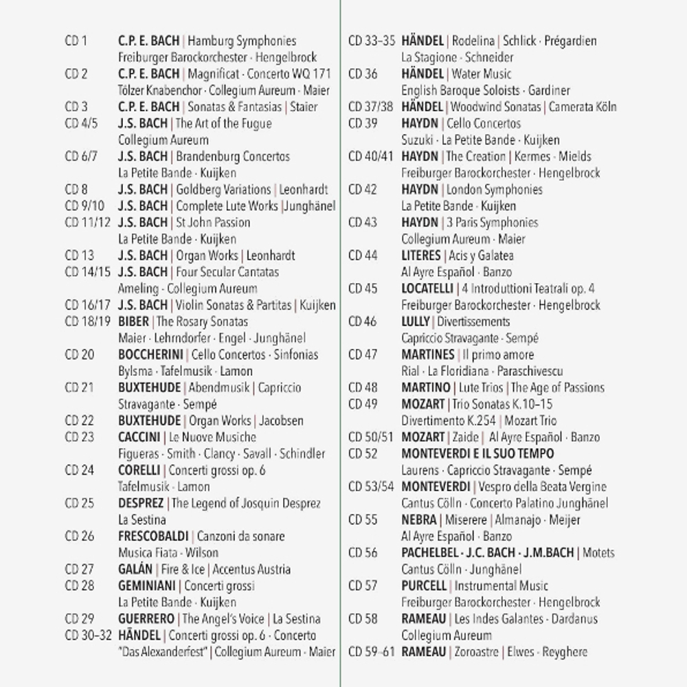 Сборник / Deutsche Harmonia Mundi: 100 Great Recordings (100CD)