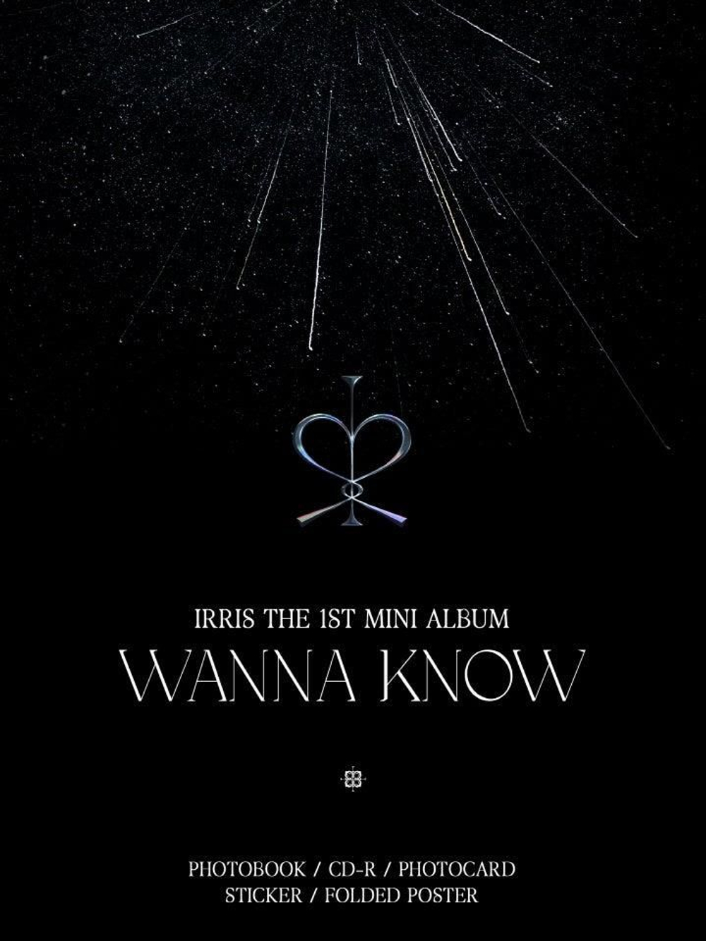 Альбом IRRIS - WANNA KNOW 1st Mini Album