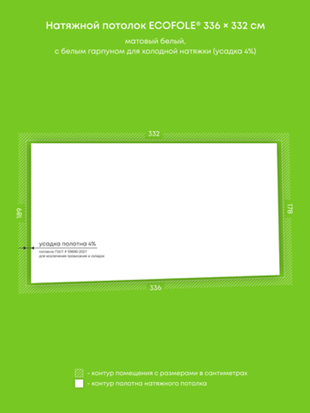 Натяжные потолки 6.1 м2, 7.9 м2, 5.8 м2
