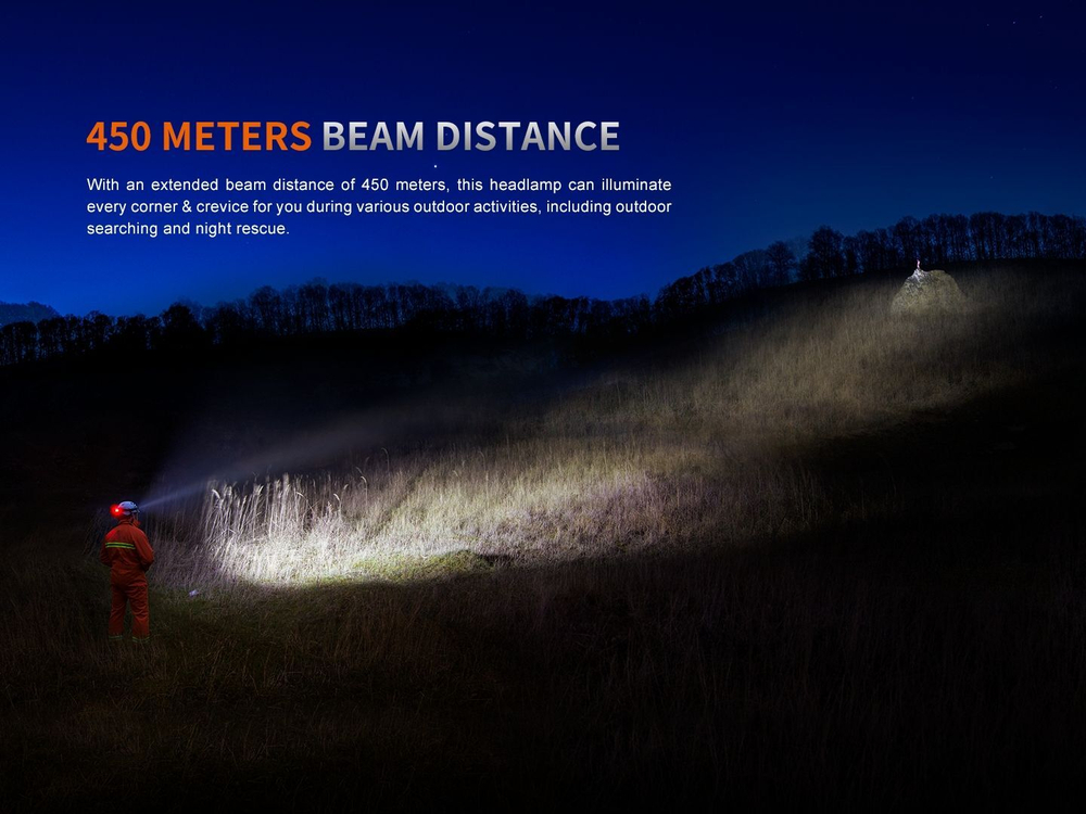 Налобный фонарь Fenix HP35R (красный свет на батарейном отсеке)