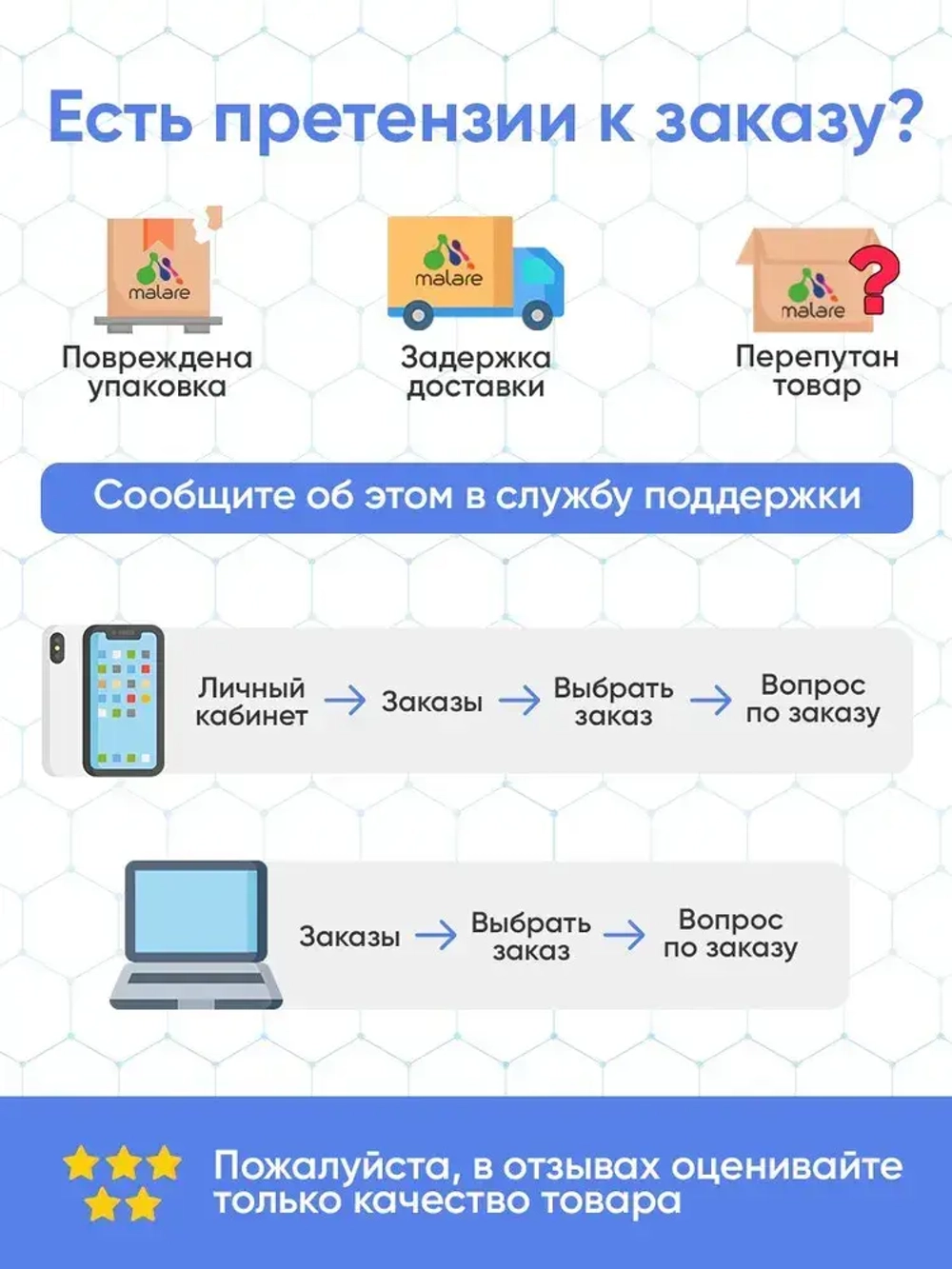 Грунт-Эмаль для пластика Malare краска для пластика/ для сайдинга, для окон и подоконников ПВХ/ для внутренних и наружных работ, быстросохнущая, матовый, белый, 0.8 кг.
