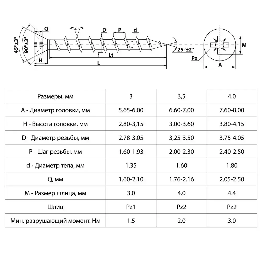 Саморез по дереву (шуруп) 3,5х16 мм, потайная головка, крестообразный шлиц PZ2, 500 шт