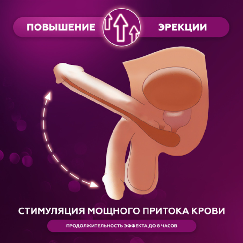 Возбуждющее средство Sildenafil для мужчин, 15 таб.