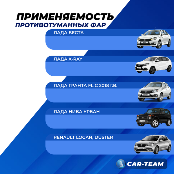 Противотуманные фары (ПТФ) "Wesem" на Лада Веста, X-Ray, Гранта FL, Нива Урбан, Рено (2шт)