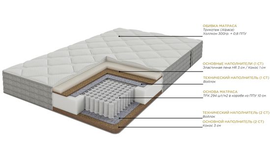 Матрас Лейтон