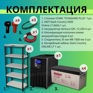 Комплект ИБП SC 5000 online + GPL 12-250 х 4 шт. + стеллаж STANDART PLUS