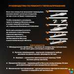 Герметичная водонепроницаемая молния TIZIP (ТИЗИП) SUPERSEAL, 94 см