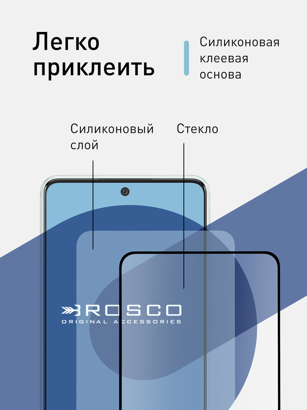 Защитное стекло ROSCO для Samsung Galaxy A73 оптом (арт. SS-A73-FSP-GLASS-BLACK)