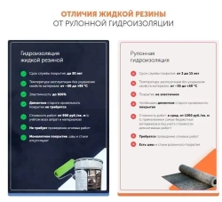 Жидкая резина для кровли Utexo Ютексо. Профессиональное полимерно - битумное эластичное бесшовное покрытие для крыши, бетона, металла, дерева.