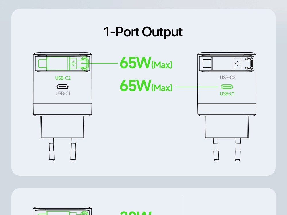 Быстрое зарядное устройство 65W с телескопическим кабелем 70см с разъемом USB-C, Duzzona