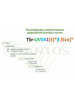 TSr-NV16252