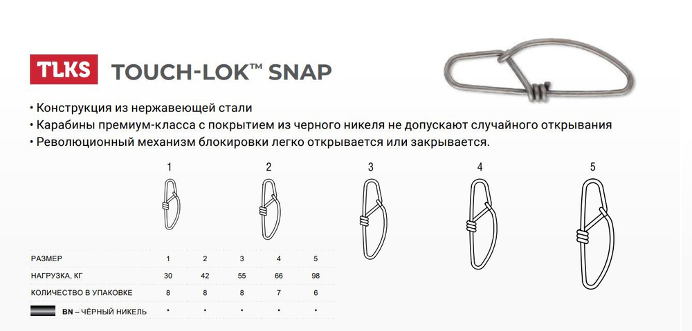 Карабин для рыбалки Touch-Lok Snap №5 217LB в упаковке 6 шт