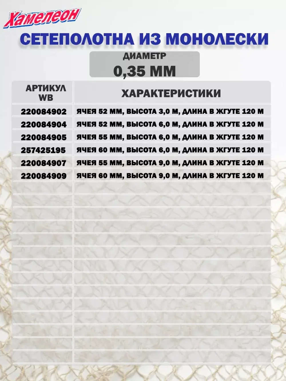 Сетеполотно леска 0,35 мм, ячея 52 мм, высота 6,0 м кукла