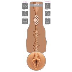 Мастурбатор Fleshlight Girls Autumn Falls Cream, вагина
