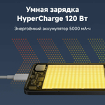 Смартфон Xiaomi Poco F6 Pro 12/512 ГБ RU, Dual nano SIM, черный