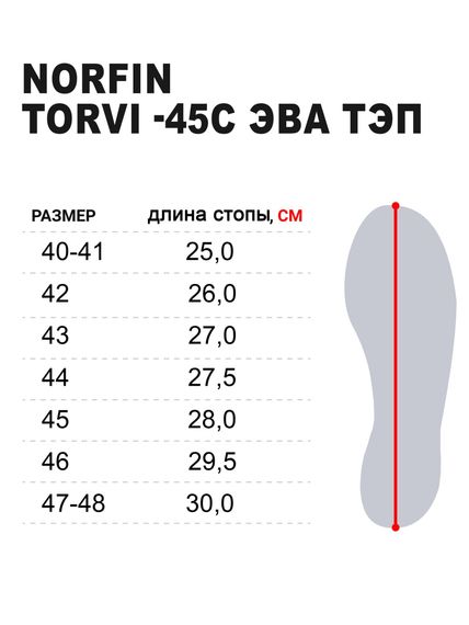 Сапоги муж. с манж. и ткан. утеп. TORVI -60С ЭВА олива р.42