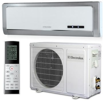 Сплит-система Electrolux EACS-24HA/N3