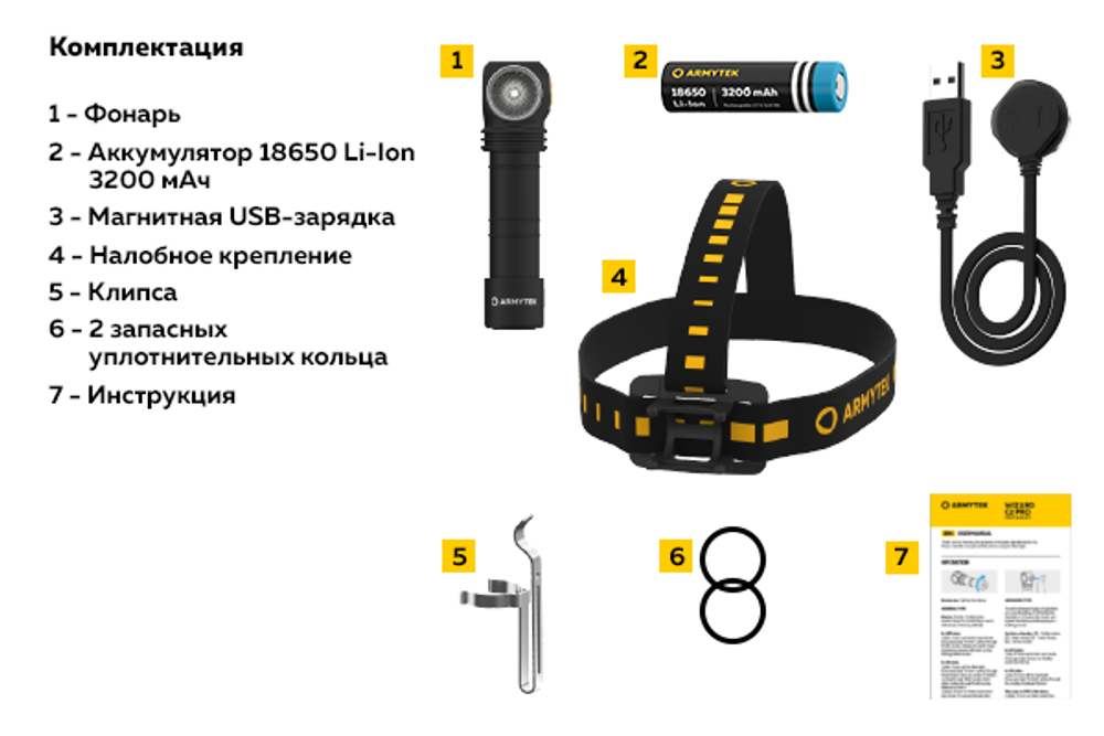 Мультифонарь Armytek F08901W Wizard C2 Magnet USB (теплый свет)