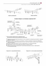 Карниз кованый рифленый для штор Крокус эконом d20/16 двухрядный, цвет черный