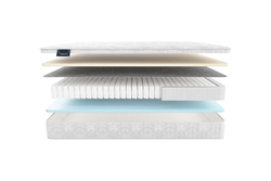 Матрас MaterLux ARDILA (АРДИЛА)