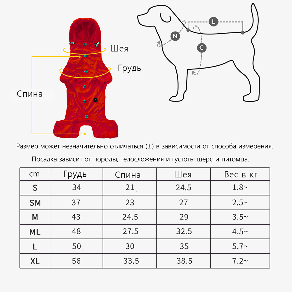 152 Дождевик для собак-девочек с фиксаторами по талии PUPPY ANGEL® MAGAGIO™ V2