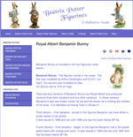 Статуэтка «Кролик Бенджамин»