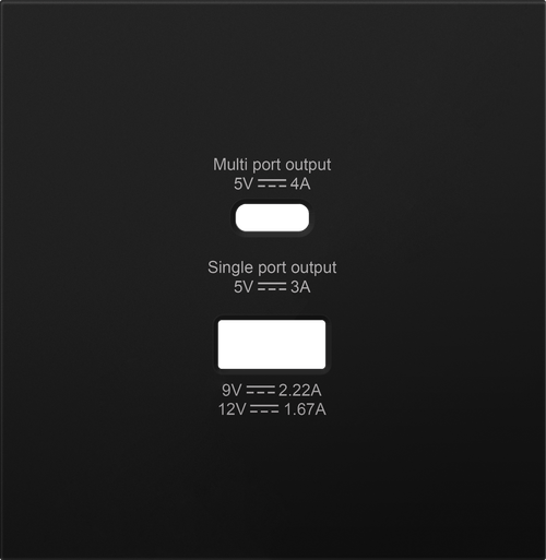 Накладка для розеток USB A+C, матовый карбон, серия R98