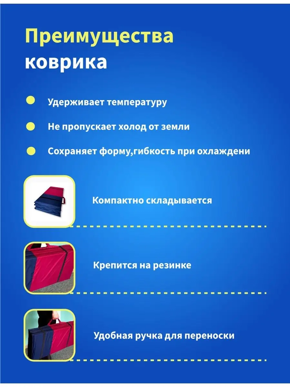 Коврик туристический 180*68 см
