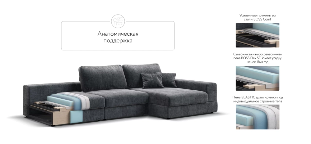 Угловой диван-кровать Босс Модуль XL правый, мягкие подлокотники, шенилл Глосс карбон