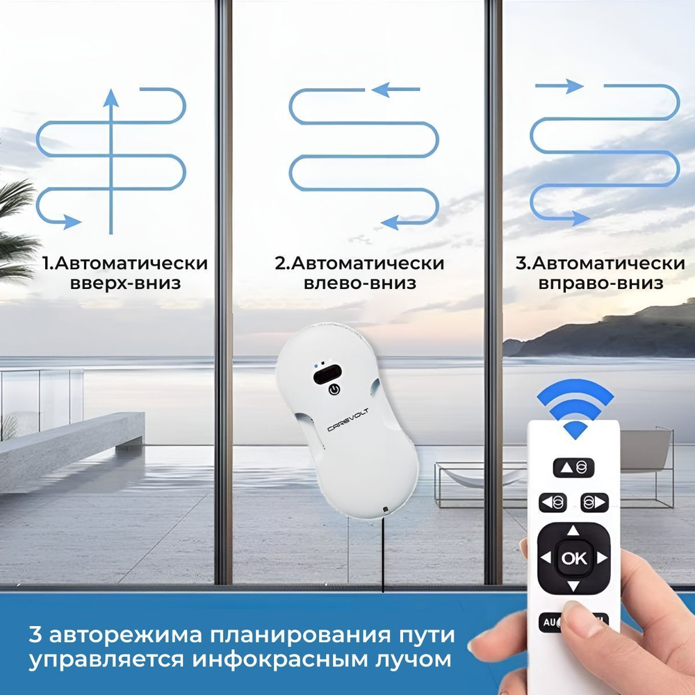 Робот мойщик окон с автоматическим распылением/ультратонкий робот для мойки стекол, плитки, зеркал со сменными салфетками 10 штук/техника для дома