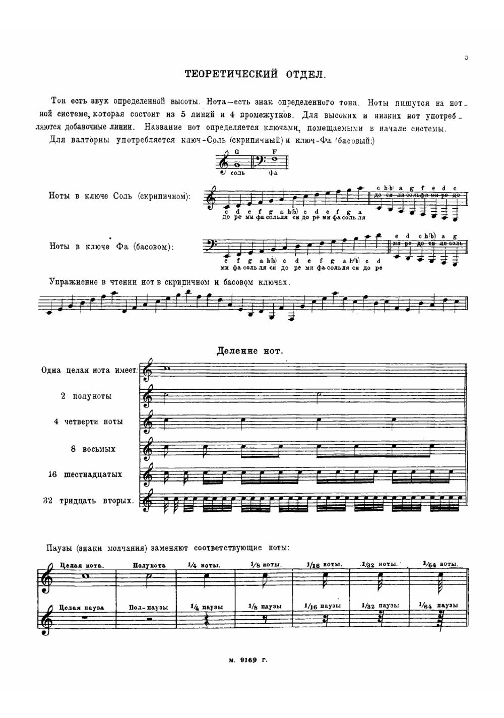 Школа для валторны | Шоллар Франц