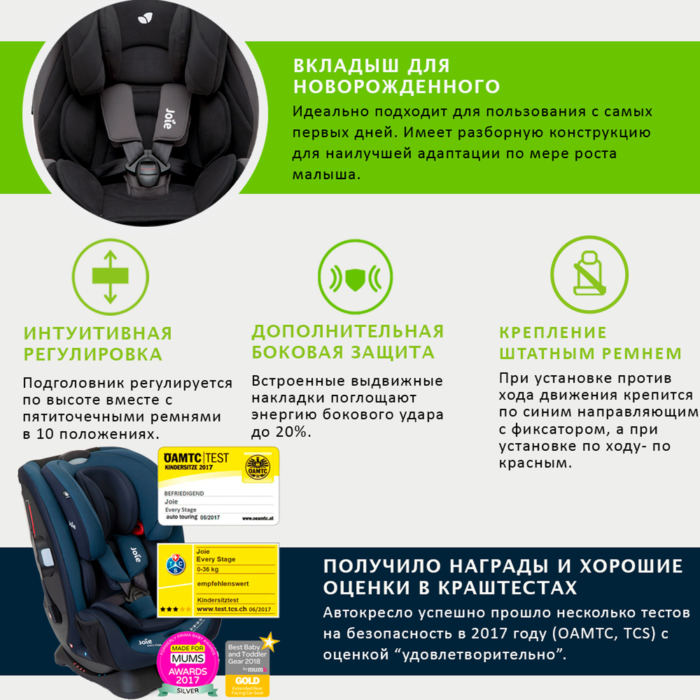 Детское автокресло Joie Every Stage